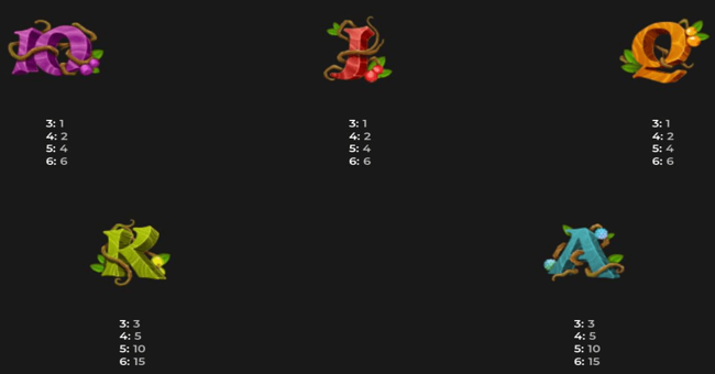 rainbow wilds megaways paytable 2 paytable