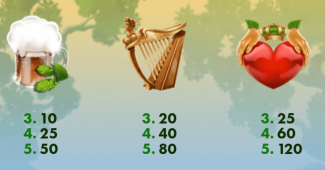 rainbow wilds paytable 2 paytable