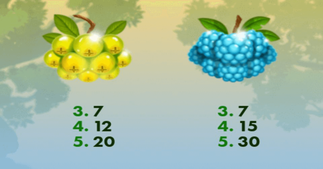 rainbow wilds paytable 3 paytable