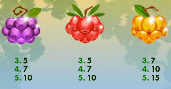 rainbow wilds paytable 4 paytable