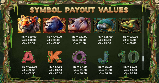rainforest gold paytable paytable