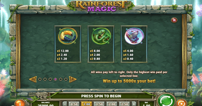 rainforest magic paytable 2 paytable