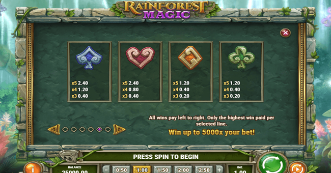 rainforest magic paytable 3 paytable