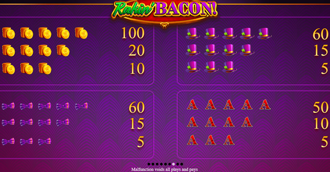 rakin bacon paytable 2 paytable