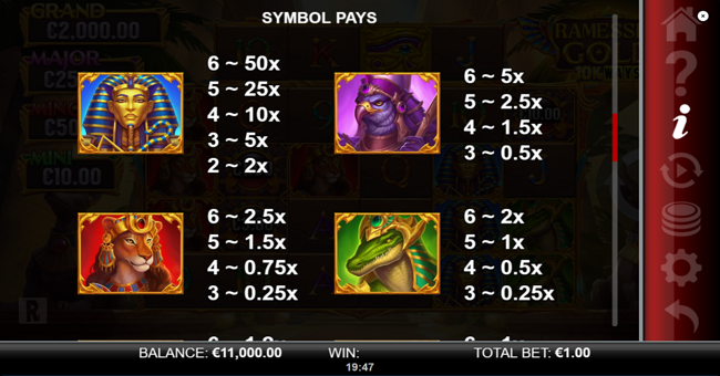 ramesses gold 10k ways paytable 1 paytable