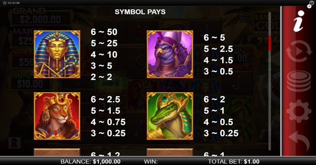 ramesses gold megaways paytable 1 paytable