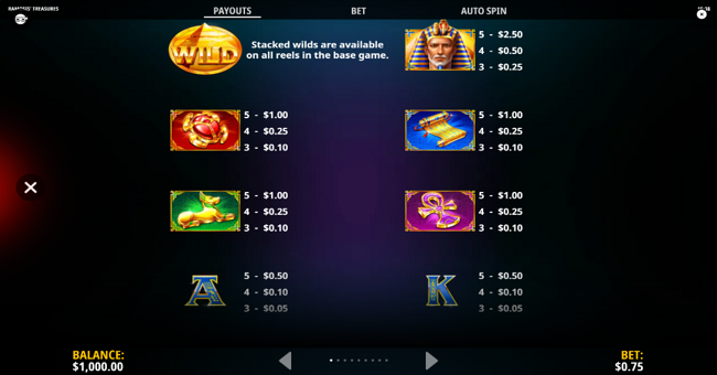 ramosis treasures paytable 1 paytable