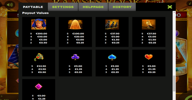 ramses book flaming link paytable 3 paytable