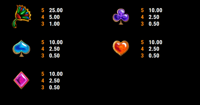 ramses book paytable2 paytable