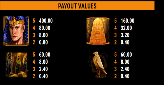 ramses book red hot firepot paytable paytable