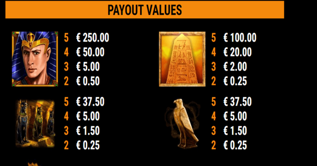 ramses book roar paytable paytable