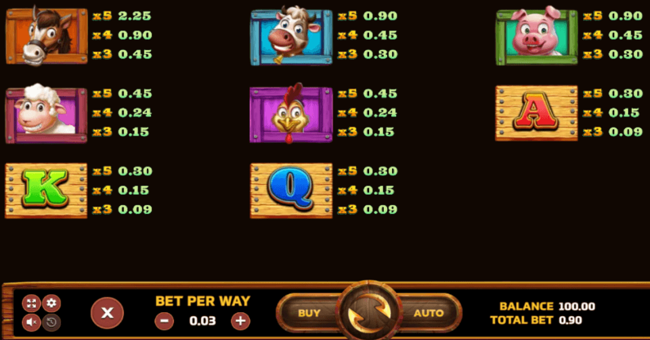 ranchers wealth paytable 1 paytable