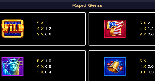 rapid gems paytable 1 paytable