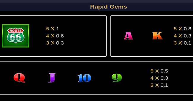 rapid gems paytable 2 paytable