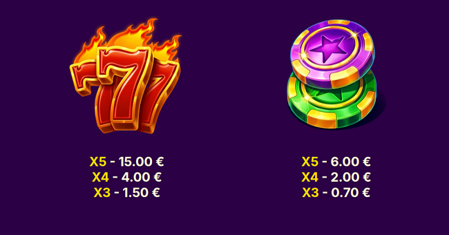 rapid wild paytable 1 paytable