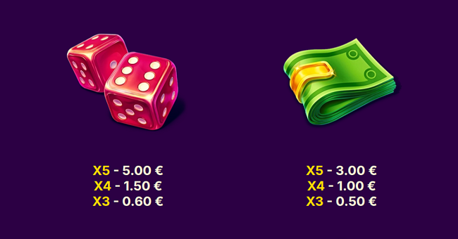 rapid wild paytable 2 paytable