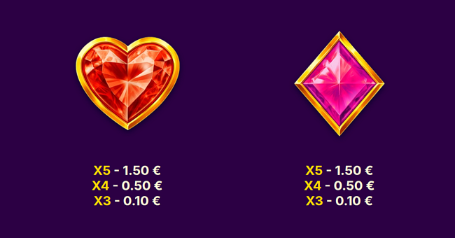 rapid wild paytable 3 paytable