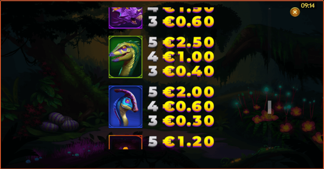 raptor doublemax 2 paytable