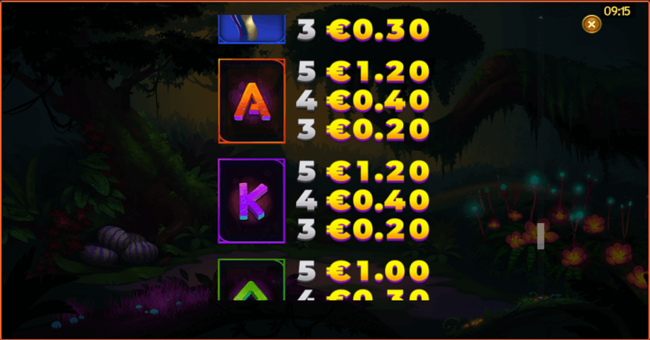 raptor doublemax 3 paytable