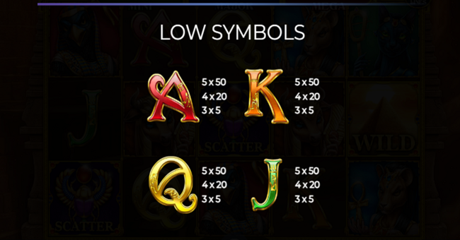 ras golden loot paytable 2 paytable