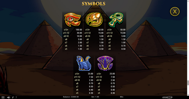 ras reckoning paytable 1 paytable