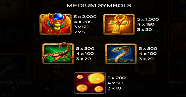 ras solar empire paytable 1 paytable