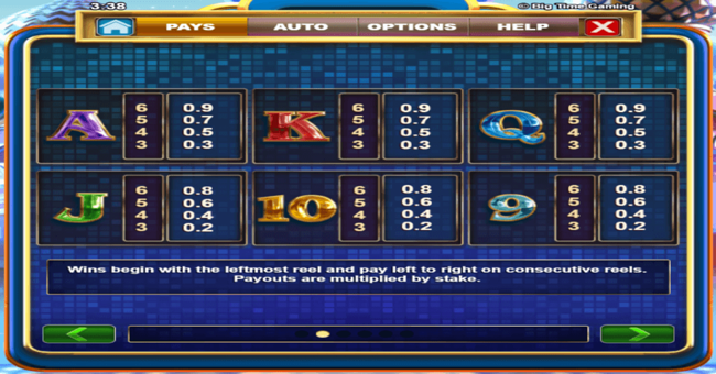 rasputin megaways paytable 2 paytable