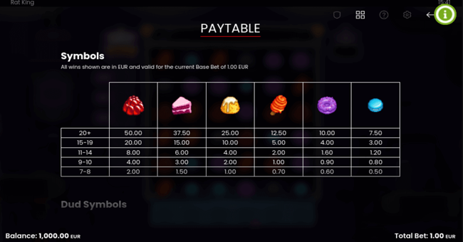 rat king paytable paytable