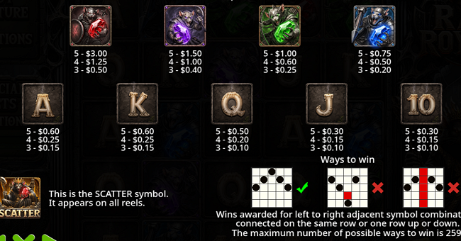 rat royale paytable paytable