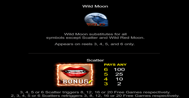 ravens reveal paytable paytable