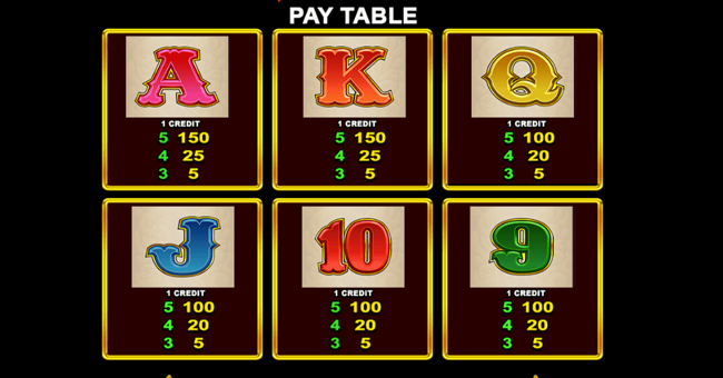 rawhide paytable 3 paytable