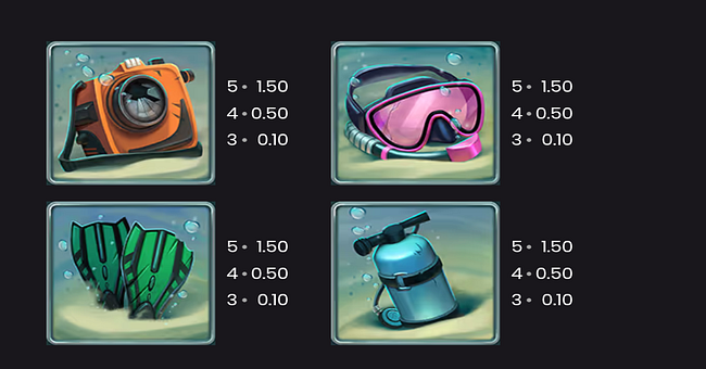 razor shark jackpots paytable 2 paytable