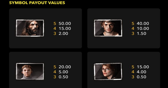 re kill ultimate paytable 1 paytable