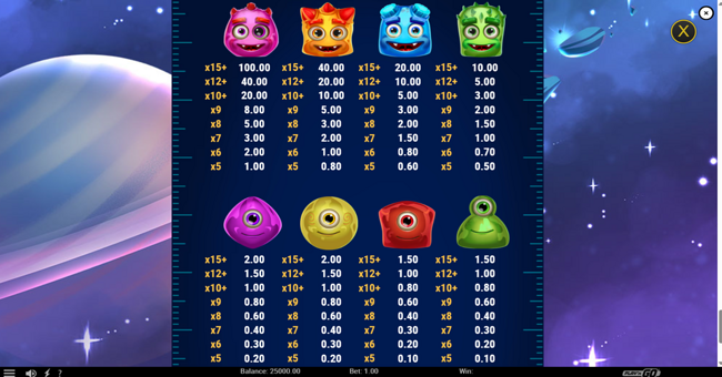 reactoonz 100 paytable paytable