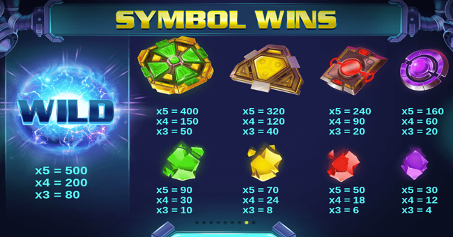 reactor paytable paytable