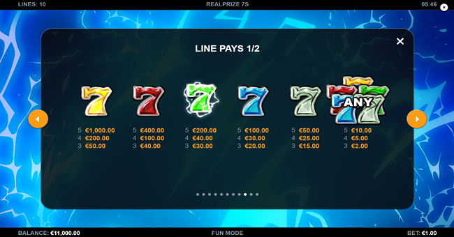 real prize 7s paytable 1 paytable