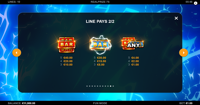 real prize 7s paytable 2 paytable