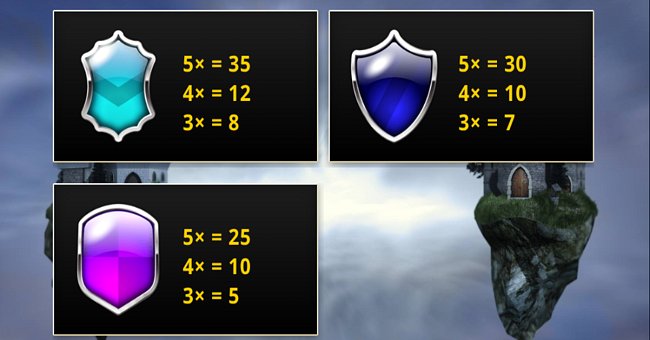 realms paytable 2 paytable