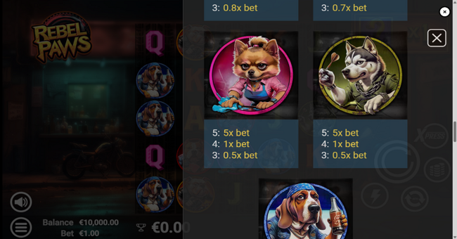 rebe paws paytable 2 paytable