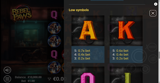 rebe paws paytable 3 paytable