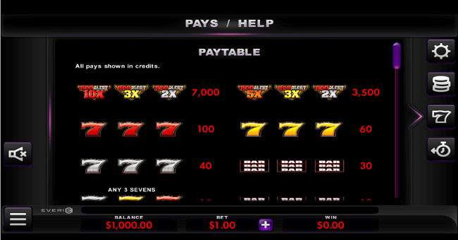 red alert paytable 1 paytable