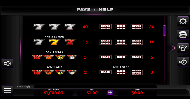 red alert paytable 2 paytable