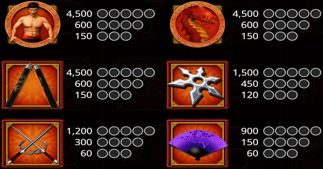 red dragon wild paytable 1 paytable