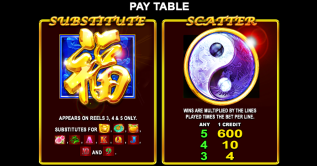red fortune paytable 1 paytable
