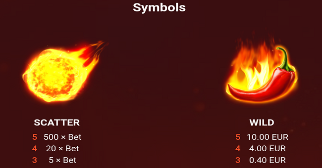 red hot 100 paytable 1 paytable