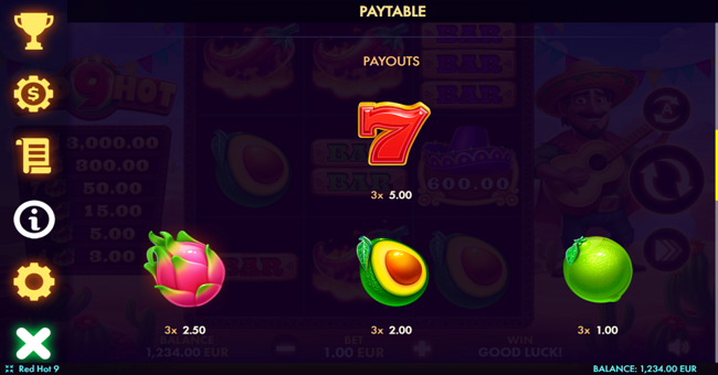 red hot 9 paytable 2 paytable