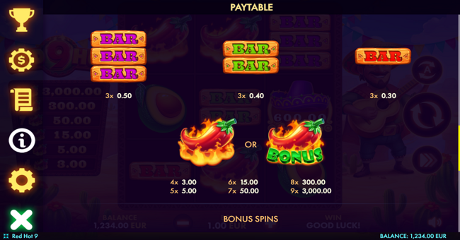 red hot 9 paytable 3 paytable
