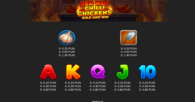 red hot chilli chickens paytable 2 paytable
