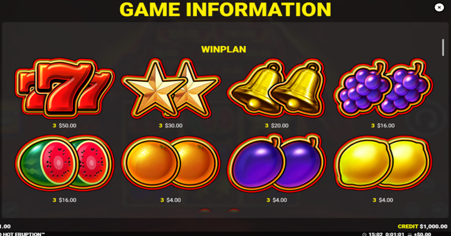 red hot eruption paytable 1 paytable
