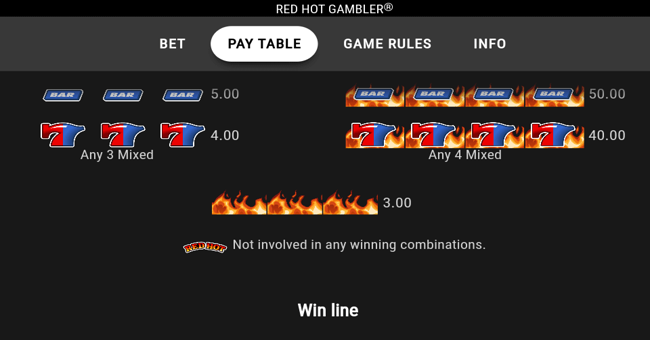 red hot gambler paytable 2 paytable